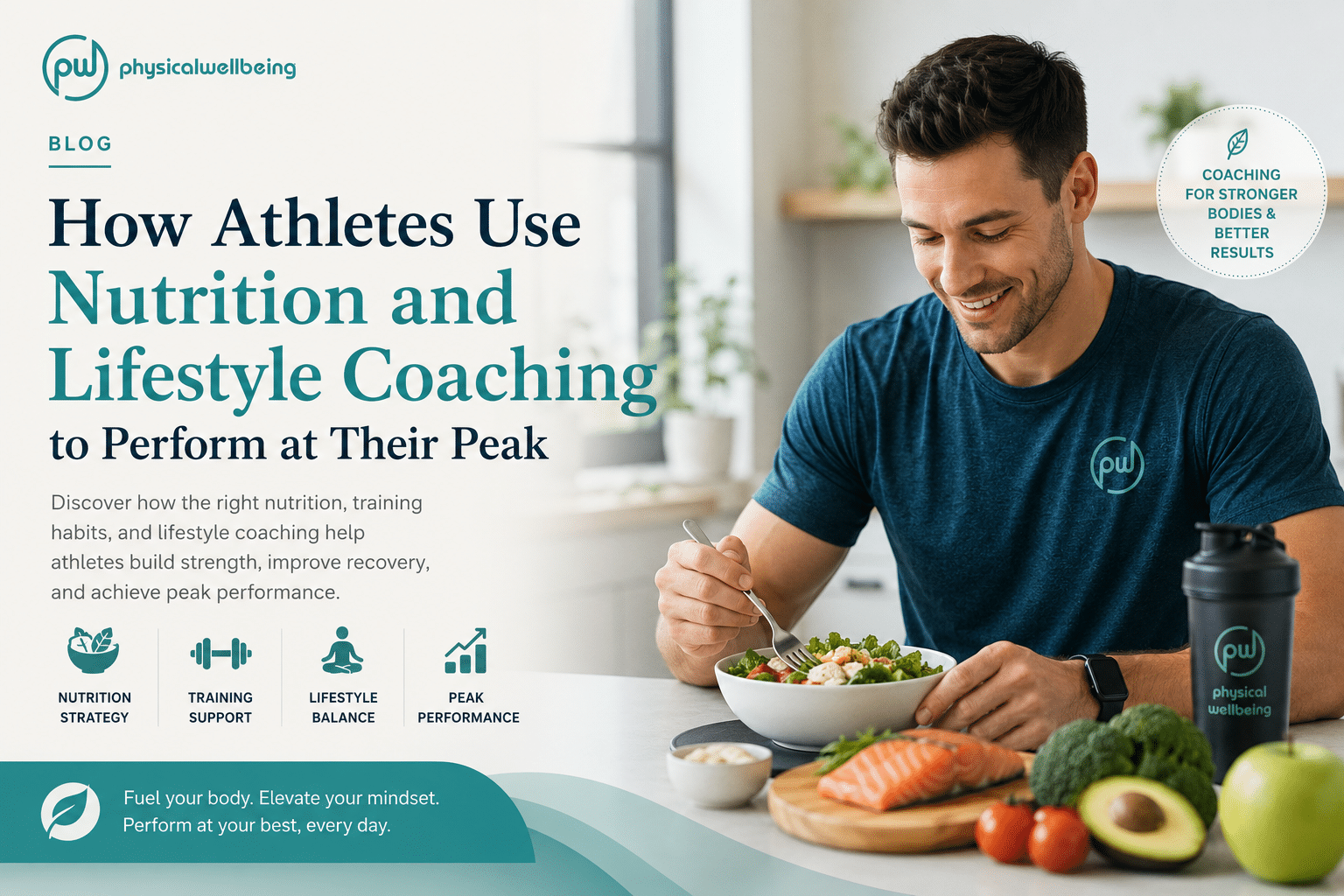 Nutrition and Lifestyle Coaching